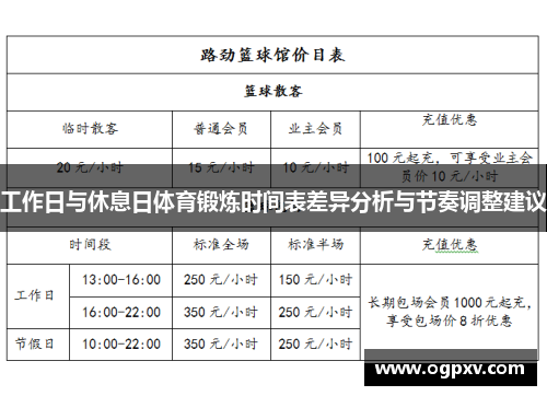 工作日与休息日体育锻炼时间表差异分析与节奏调整建议